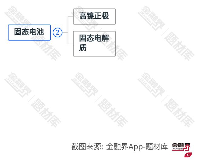 大突破！多家上市公司布局有望引领新一轮产业升级K8成为马竞重要合作伙伴又一领域国产替代迎来重(图2)
