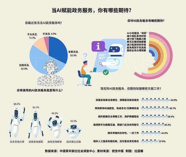 日有望重启！谁参加 谈什么青年早新闻｜俄乌直接谈判今(图6)