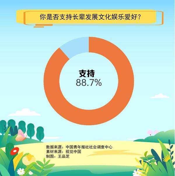 日有望重启！谁参加 谈什么青年早新闻｜俄乌直接谈判今(图5)